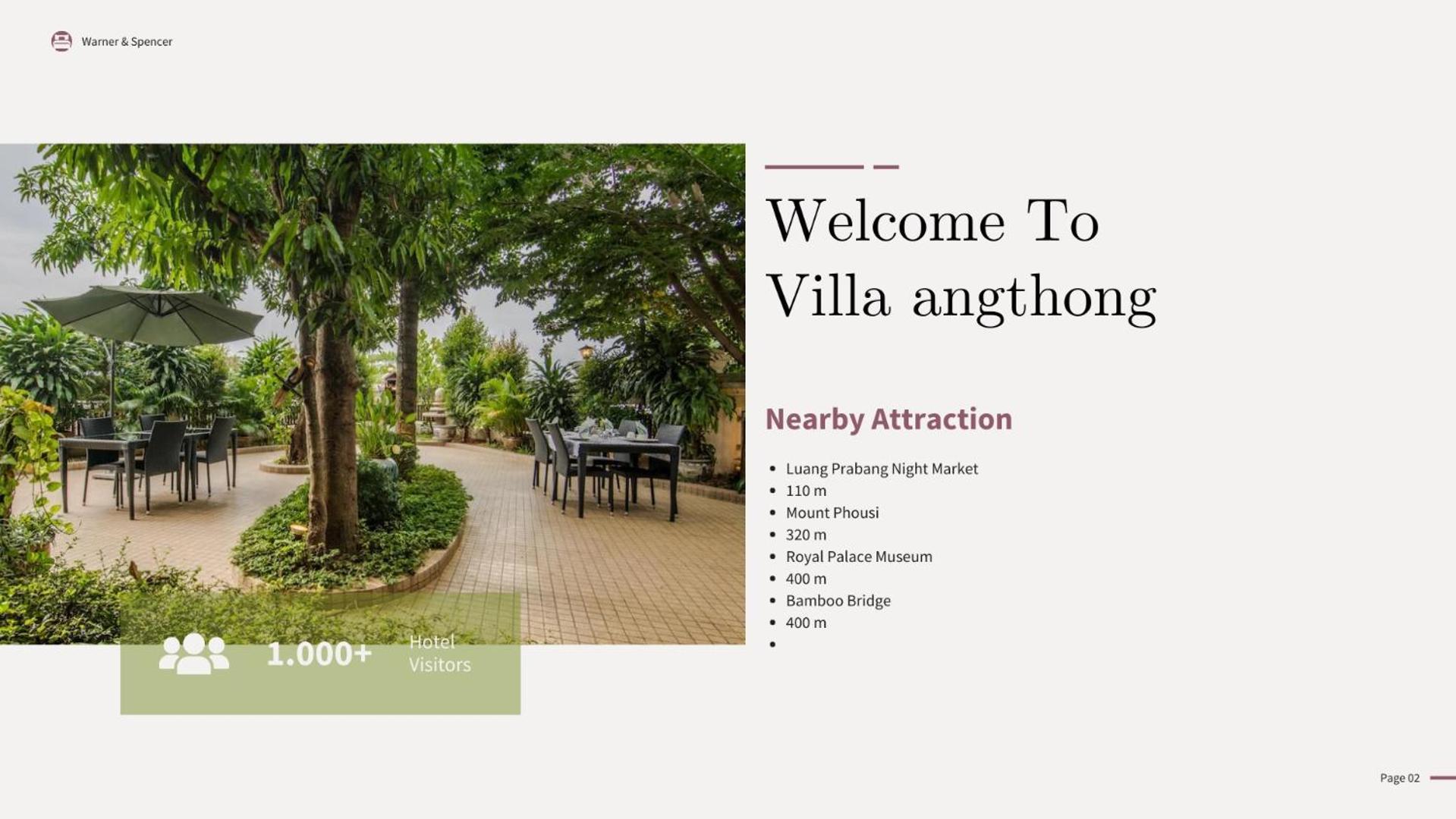 Villa Ang Thong Luang Prabang Exterior photo